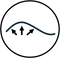 Support movement
